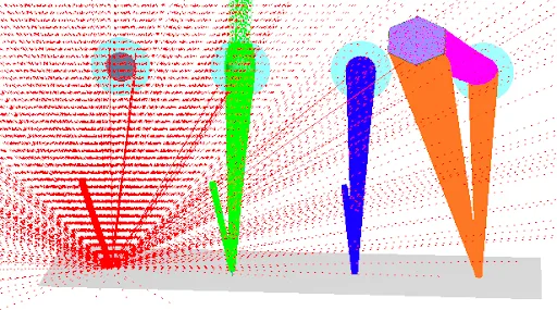 迷光解析について（その3）